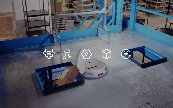 robotindustries