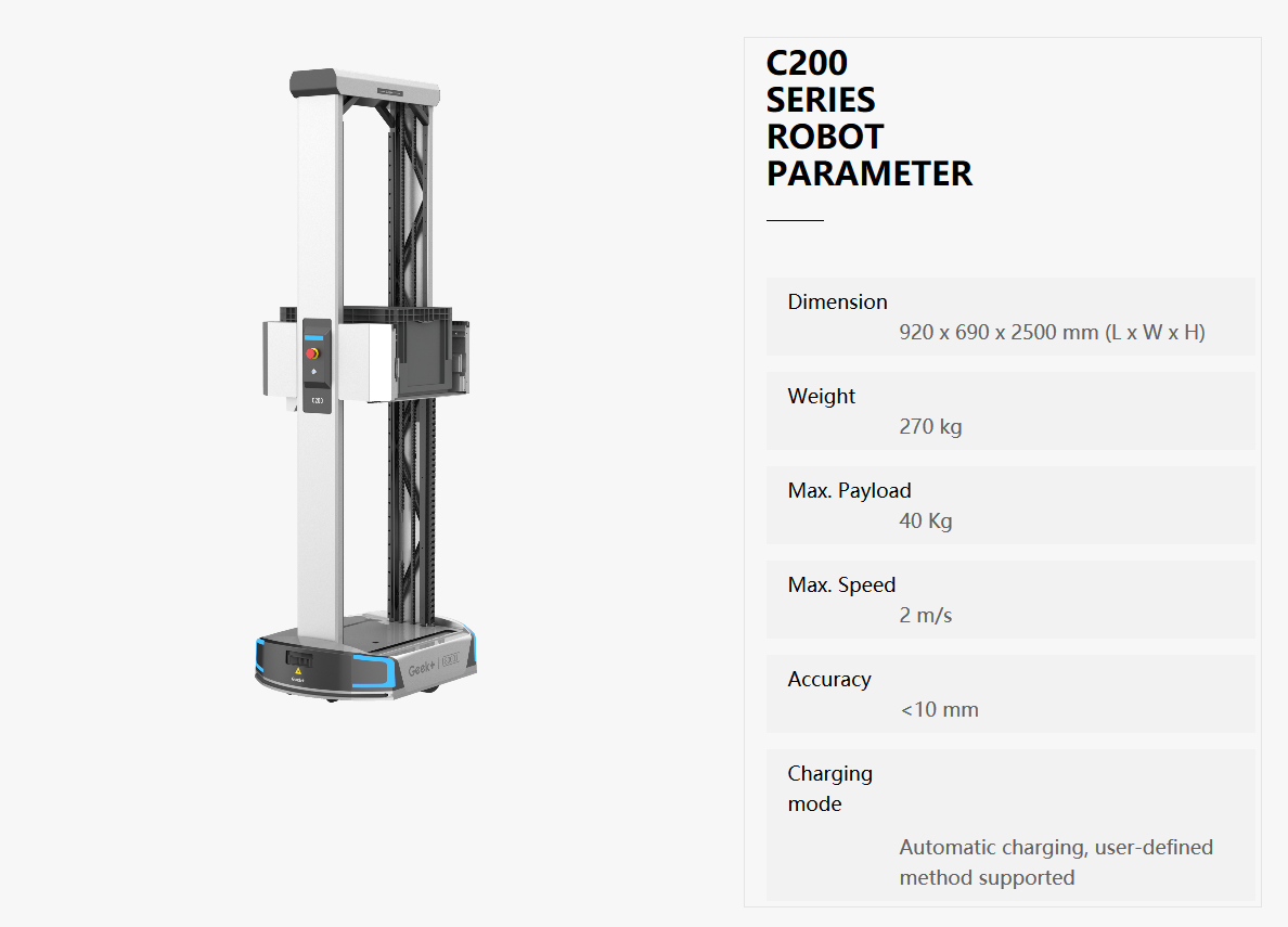 robotindustries