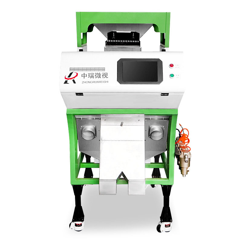 robotindustries