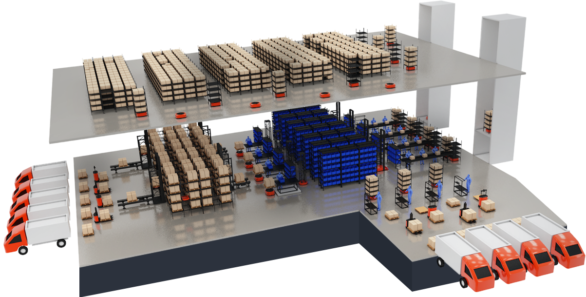 robotindustries