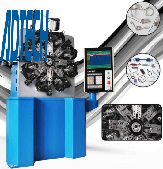 robotindustries