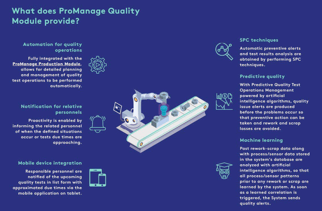 robotindustries