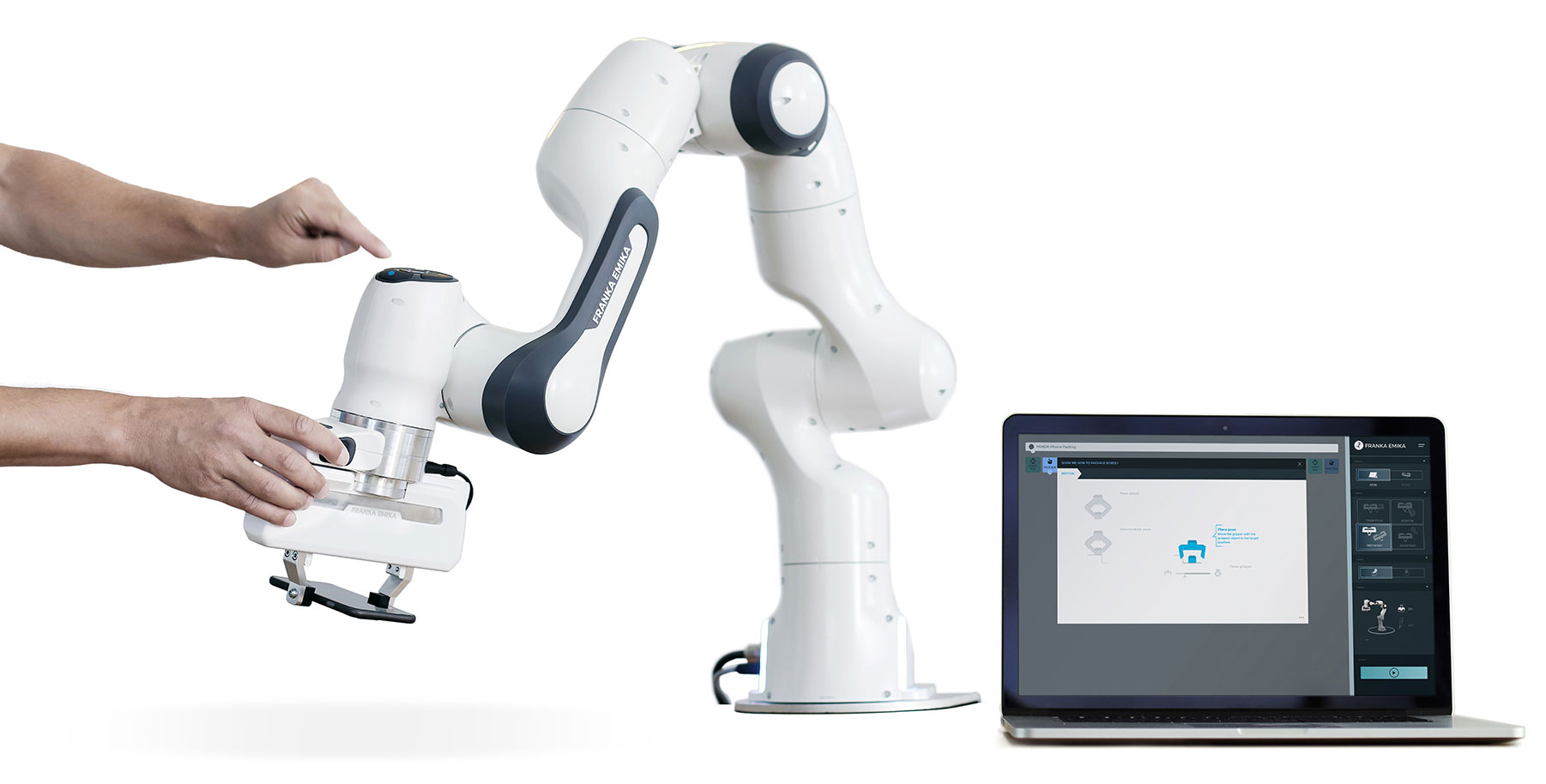 robotindustries