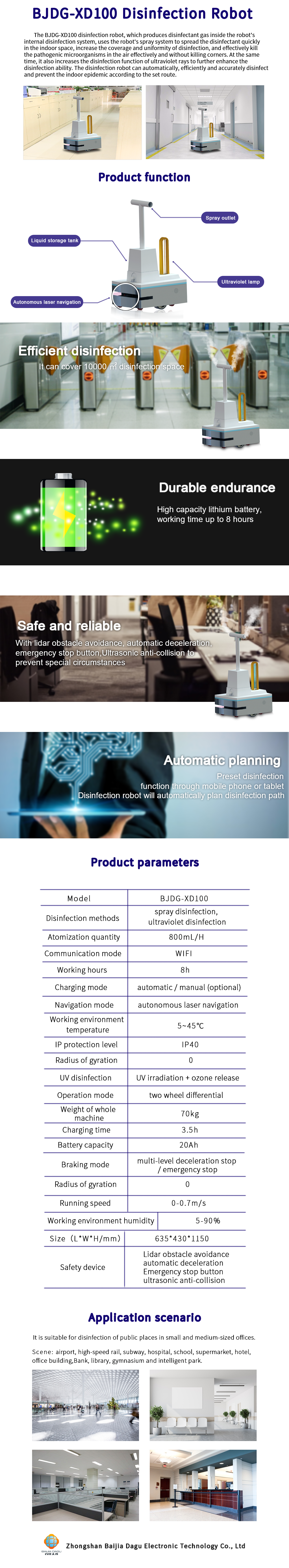robotindustries