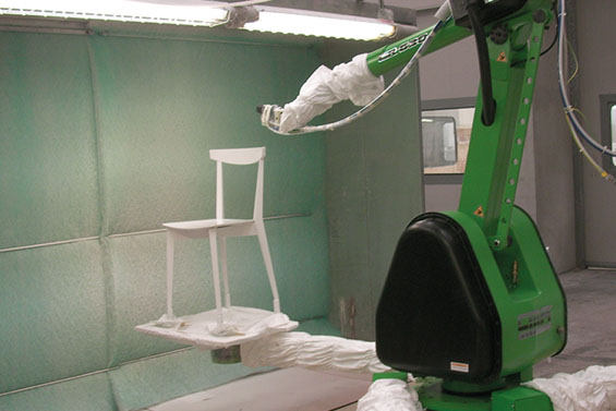 robotindustries